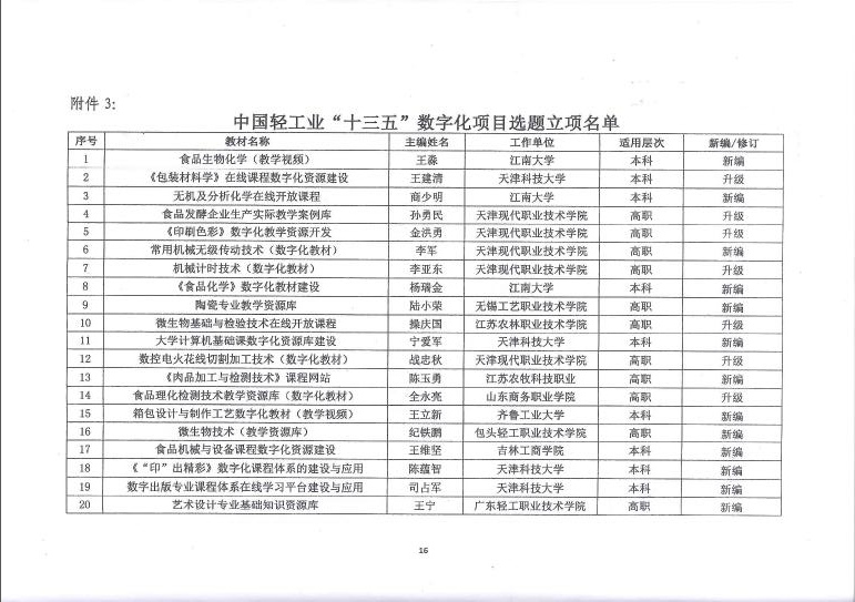 E:\LHY\关于公平第二届中国轻工业优秀教材奖和中国轻工业“十三五”规划教材暨数字化项目选题立项评审结果的通知 截图\16.jpg